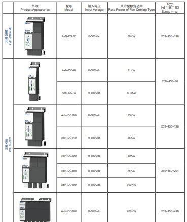 /ProductCenter3992/